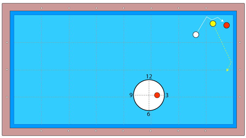 1バンクショットテケテケ