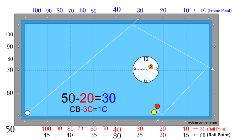 ファイブアンドハーフ （1）