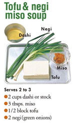 Tofu & negi miso soup